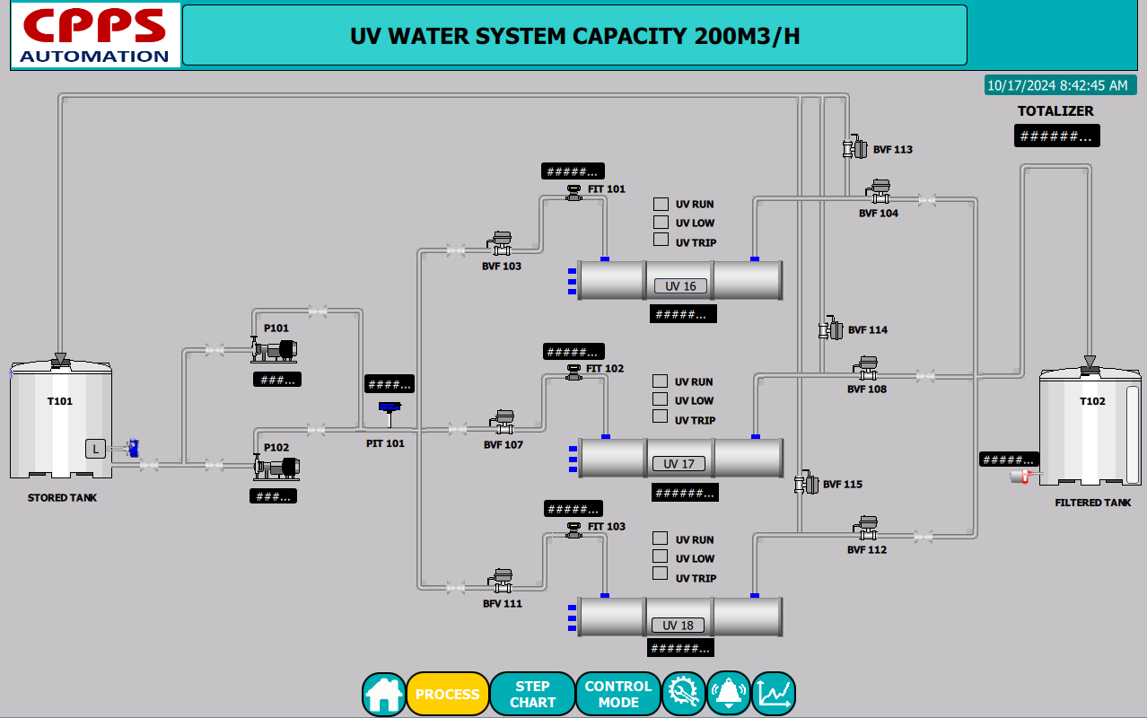 cpps_hmi_uv_1