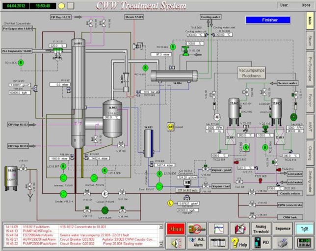 Thiết kế - Lập trình PLC HMI SCADA điều khiển và giám sát hệ thống tự động